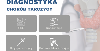 Skuteczna diagnostyka chorób tarczycy w STERMED